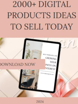 Listing Mockups, PLR MRR, Shop Template, Plr Digital Products, Canva Templates, Master Resell Rights, Plr Mockups for Sellers